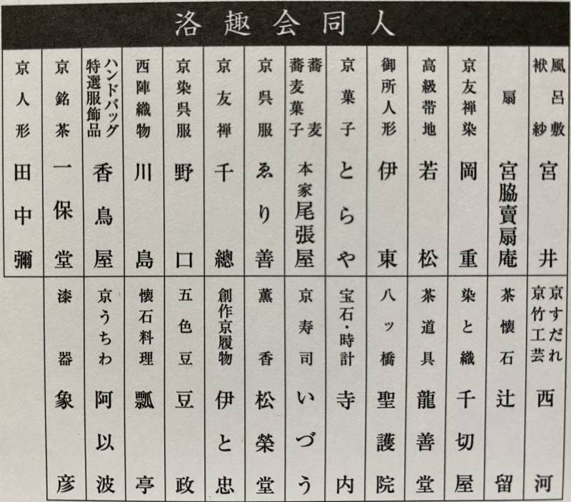 會員企業